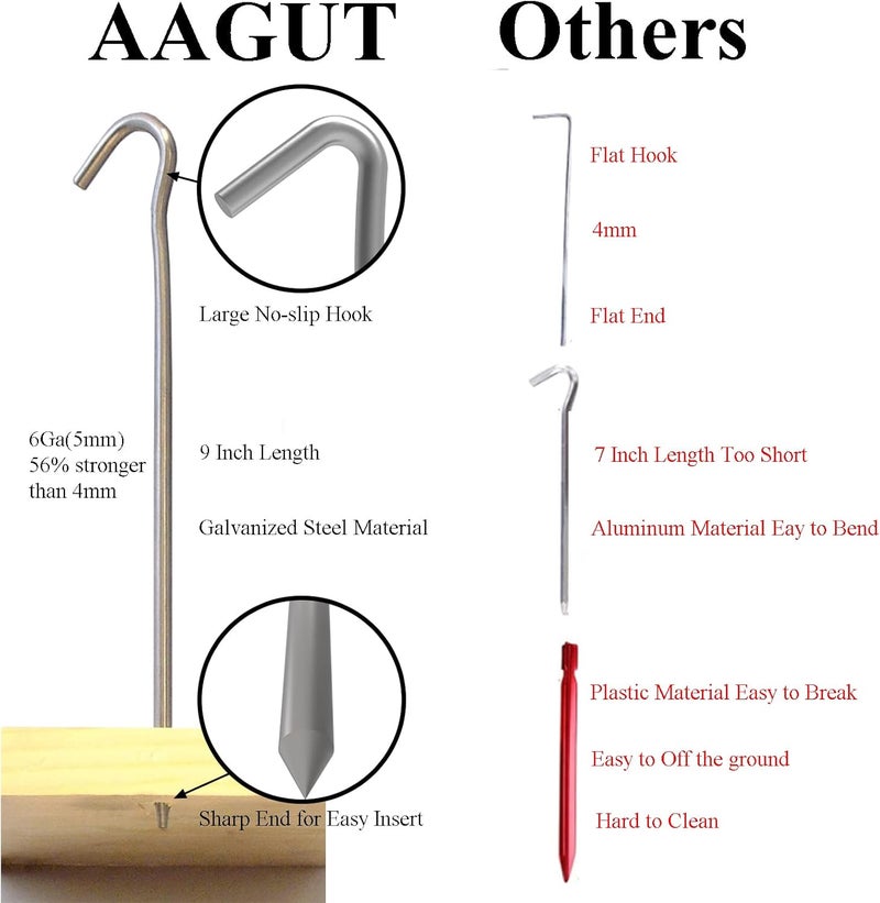 AAGUT Tent Stakes, Tent Stake Metal Garden Edging Fence Hooks Yard Camping Stake Heavy Duty Galvanized 9 Inch (9 Inch Tent Stakes KIT, 25) - Image 3